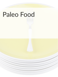 Paleo Food Optimized Hashtag List